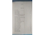 THIỀN SƯ VIỆT NAM 