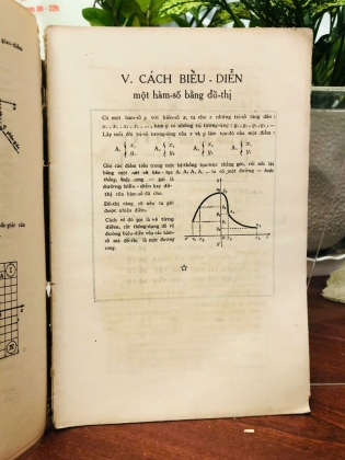TOÁN ĐẠI SỐ GIÁO KHOA, TOÁN GIẢI VÀ BÀI TẬP LỚP ĐỆ TỨ - ĐẶNG SĨ HỶ