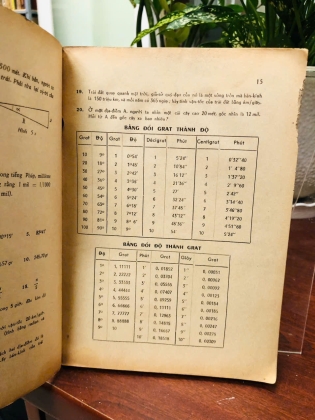 LƯỢNG GIÁC HỌC LỚP ĐỆ NHỊ A,B - NGUYỄN VĂN PHÚ