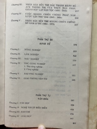 ĐỊA CHÍ BẾN TRE