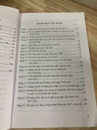 CÁC ĐẢNG DÂN CHỦ XÃ HỘI CHÂU ÂU CẢI CÁCH VÀ THÁCH THỨC