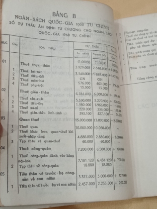 CÔNG TÁC LẬP PHÁP