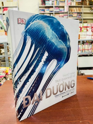 Thuyết minh trực quan nhất về đại dương