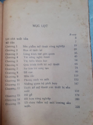 MỸ THUẬT CÔNG NGHIỆP
