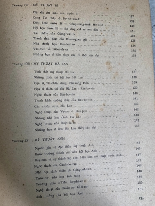 Một Số Nền Mỹ Thuật Thế Giới