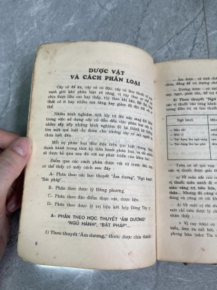 Dược lý trị liệu thuốc nam