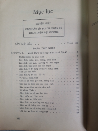 TỬ VI HÀM SỐ