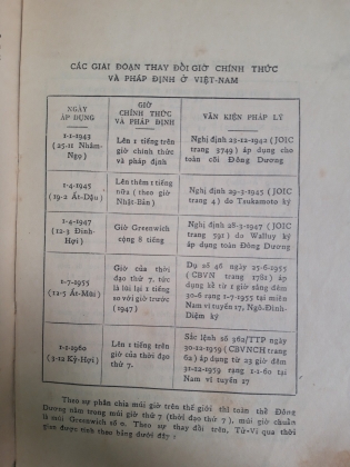 TỬ VI HÀM SỐ