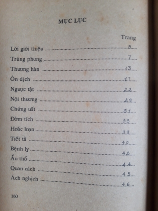 NHỮNG PHƯƠNG THUỐC HIỆU NGHIỆM TẬP THÀNH