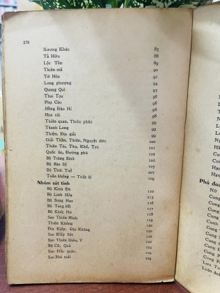 Tử vi thực hành - DỊCH LÝ HUYỀN CƠ