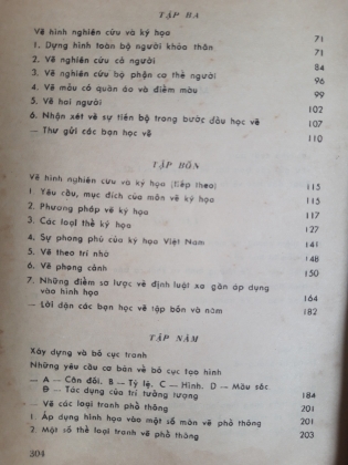 BƯỚC ĐẦU HỌC VẼ