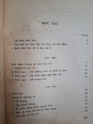 BƯỚC ĐẦU HỌC VẼ