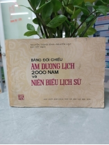 BẢNG ĐỐI CHIẾU ÂM DƯƠNG LỊCH 2000 NĂM VÀ NIÊN BIỂU LỊCH SỬ