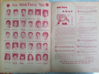 TẠP CHÍ THIẾU NHI SỐ 11 ĐẾN SỐ 20 