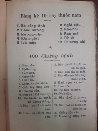 VIỆT NAM DƯỢC HỌC 
