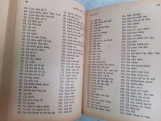 NHỮNG MÓN ĂN NGON 