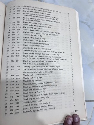 KHẢO VỀ ĐỒ SỨ MEN LAM HUẾ - VƯƠNG HỒNG SỂN 