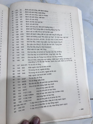 KHẢO VỀ ĐỒ SỨ MEN LAM HUẾ - VƯƠNG HỒNG SỂN 