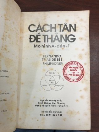 CÁCH TÂN ĐỂ THẮNG MÔ HÌNH A ĐẾN F - Philip Kotler