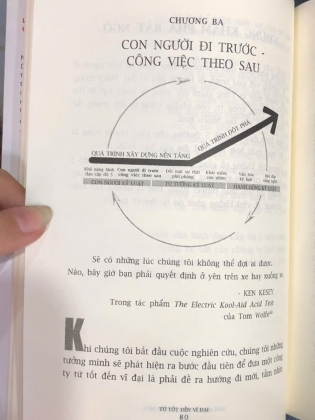 TỪ TỐT ĐẾN VĨ ĐẠI - JIM COLLINS