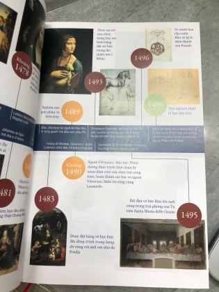 LEONARDO DA VINCI - WALTER ISAACSON