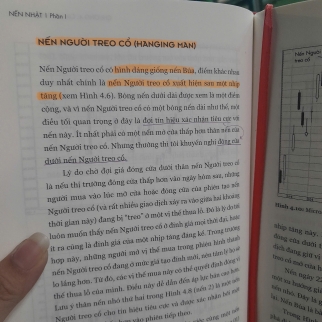TUYỆT KỸ GIAO DỊCH BẰNG ĐỒ THỊ NẾN NHẬT - STEVEN NISON