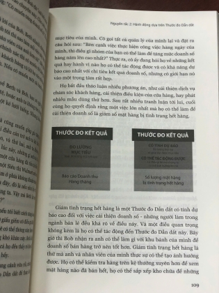 4 NGUYÊN TẮC THỰC THI CÔNG NGHỆ TRIỂN KHAI CHIẾN LƯỢC TỪ FRANKLINCOVEY