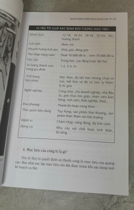1001 Ý TƯỞNG ĐỘT PHÁT TRONG QUẢNG CÁO - LUC DUPONT