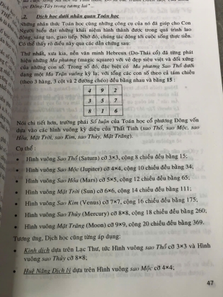 CẤU TRÚC TOÁN HỌC TRONG DỊCH HỌC -  NGUYỄN PHÚC HỒNG DƯƠNG