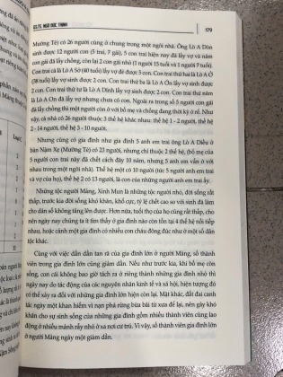 TỘC NGƯỜI VÀ VĂN HOÁ VIỆT NAM - NGÔ ĐỨC THỊNH