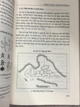 KHẢO CỔ HỌC TIỀN SỬ NGHỆ AN