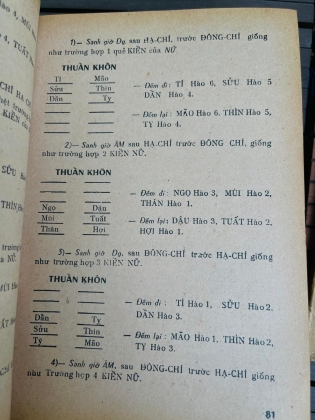 BÁT TỰ HÀ LẠC - HỌC NĂNG