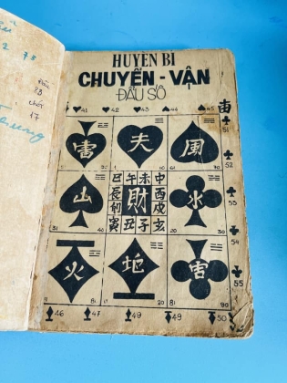 BẢO TÀI CHI THUẬT - THIÊN LINH CƠ