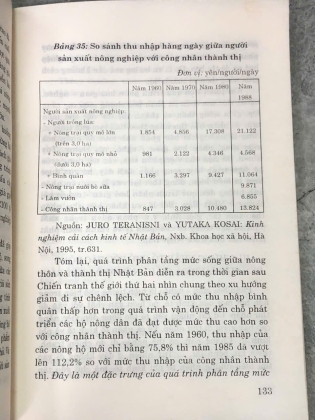 PHÂN HOÁ GIÀU - NGHÈO TRONG NỀN KINH TẾ THỊ TRƯỜNG NHẬT BẢN TỪ 1945 ĐẾN NAY