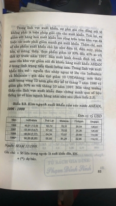 NHỮNG CON RỒNG LÂM BỆNH - VŨ TUẤN ANH