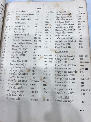 NHÂN VẬT VIỆT NAM 1972 - WHO'S WHO IN VIETNAM 1972