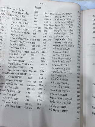 NHÂN VẬT VIỆT NAM 1972 - WHO'S WHO IN VIETNAM 1972