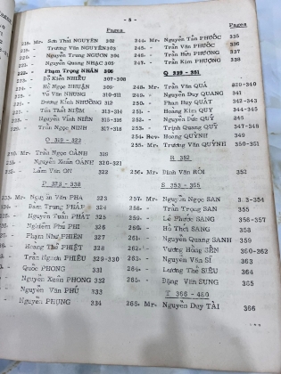 NHÂN VẬT VIỆT NAM 1972 - WHO'S WHO IN VIETNAM 1972