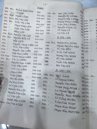 NHÂN VẬT VIỆT NAM 1972 - WHO'S WHO IN VIETNAM 1972