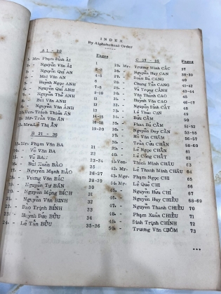 NHÂN VẬT VIỆT NAM 1972 - WHO'S WHO IN VIETNAM 1972