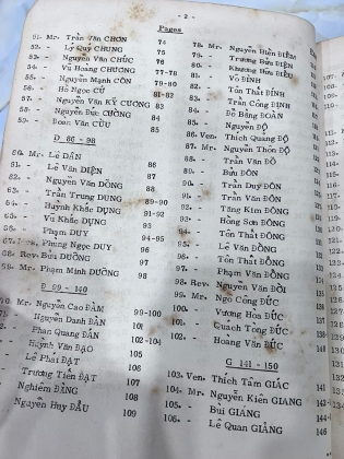 NHÂN VẬT VIỆT NAM 1972 - WHO'S WHO IN VIETNAM 1972