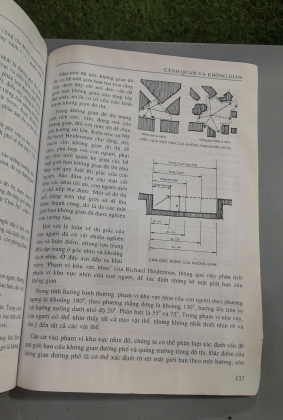 THIẾT KẾ ĐÔ THỊ CÓ MINH HOẠ - KIM QUẢNG QUÂN