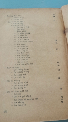 GIẢI PHẪU TẠO HÌNH - LƯƠNG XUÂN NHỊ