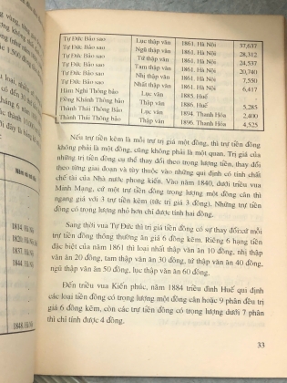 KINH TẾ THƯƠNG NGHIỆP Ở VIỆT NAM DƯỚI TRIỀU NGUYỄN - ĐỖ BANG