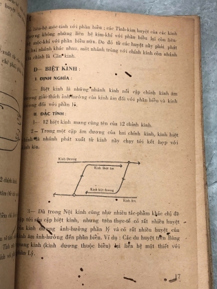 KINH NGUYỆT VÀ BIỆN CHỨNG ĐÔNG Y HỌC - TRƯƠNG THÌN, TRẦN THANH HÀ