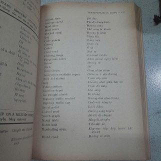 CẨM NANG THÔNG DỊCH VIÊN QUÂN ĐỘI - VŨ ANH TUẤN