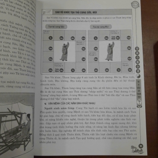 TỬ VI ĐẨU SỐ TOÀN THƯ -  HI DI TRẦN ĐOÀN