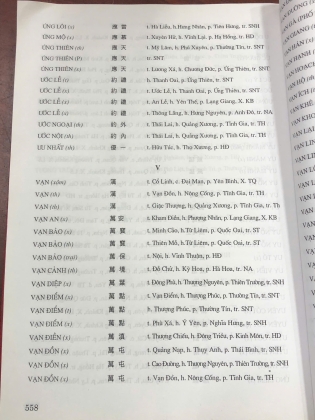 ĐỊA DANH LÀNG XÃ VIỆT NAM THỂ KỶ XIX