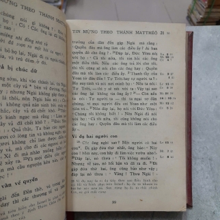 THÁNH KINH TÂN ƯỚC - LM. NGUYỄN THẾ THUẤN