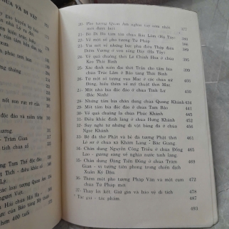 SÁNG GIÁ CHÙA XƯA MỸ THUẬT PHẬT GIÁO - CHU QUANG TRỨ